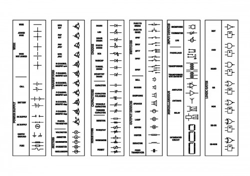 electronic circuit symbols chart