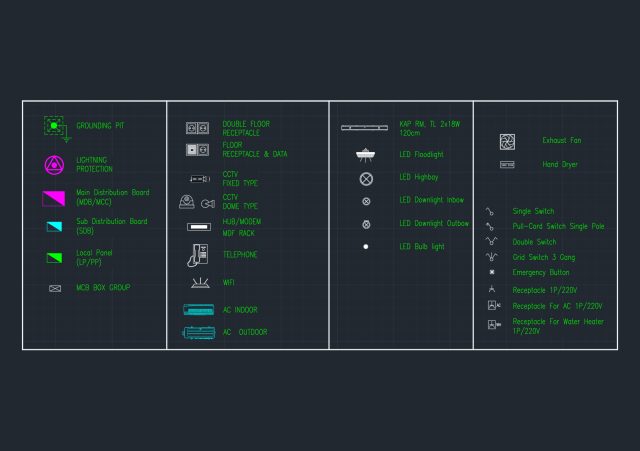 Free AC Indoor, Outdoor, Telephone, CCTV & Lighting CAD Block