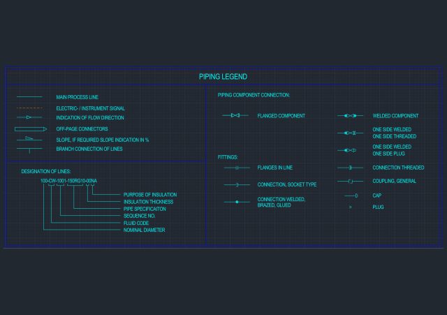 Free Symbol Piping Connection P&ID (Piping and Instrumentation Diagram)
