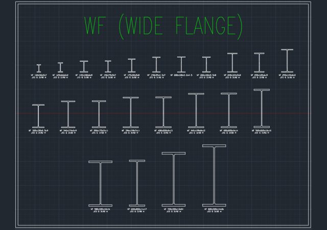 Free Steel WF (Wide Flange) Bundle CAD Blocks