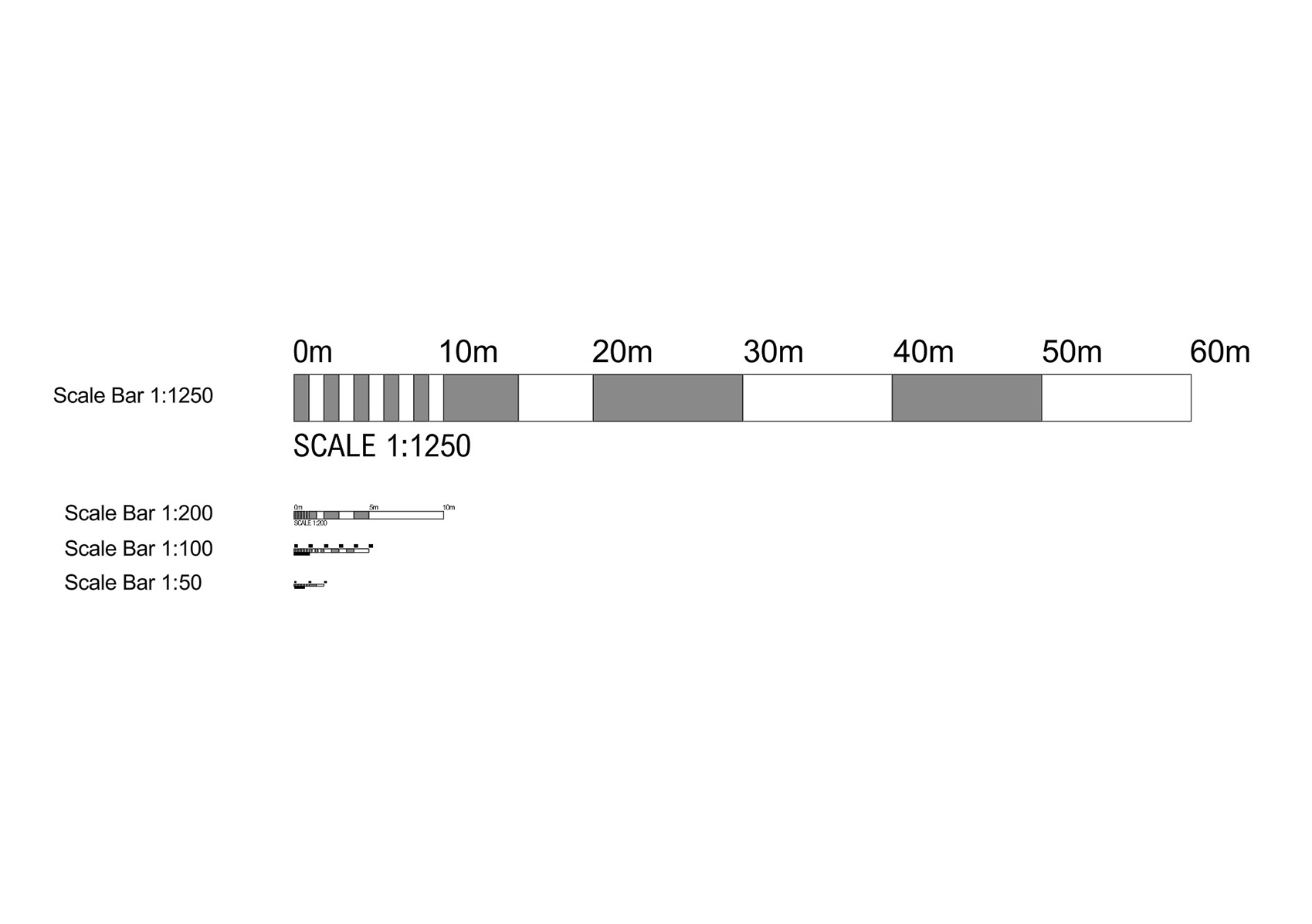 Scale Bar 1:1250, 1:200, 1:100, 1:50