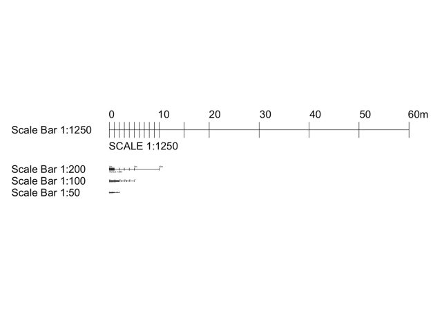 Scale Bar with Multiply Scales