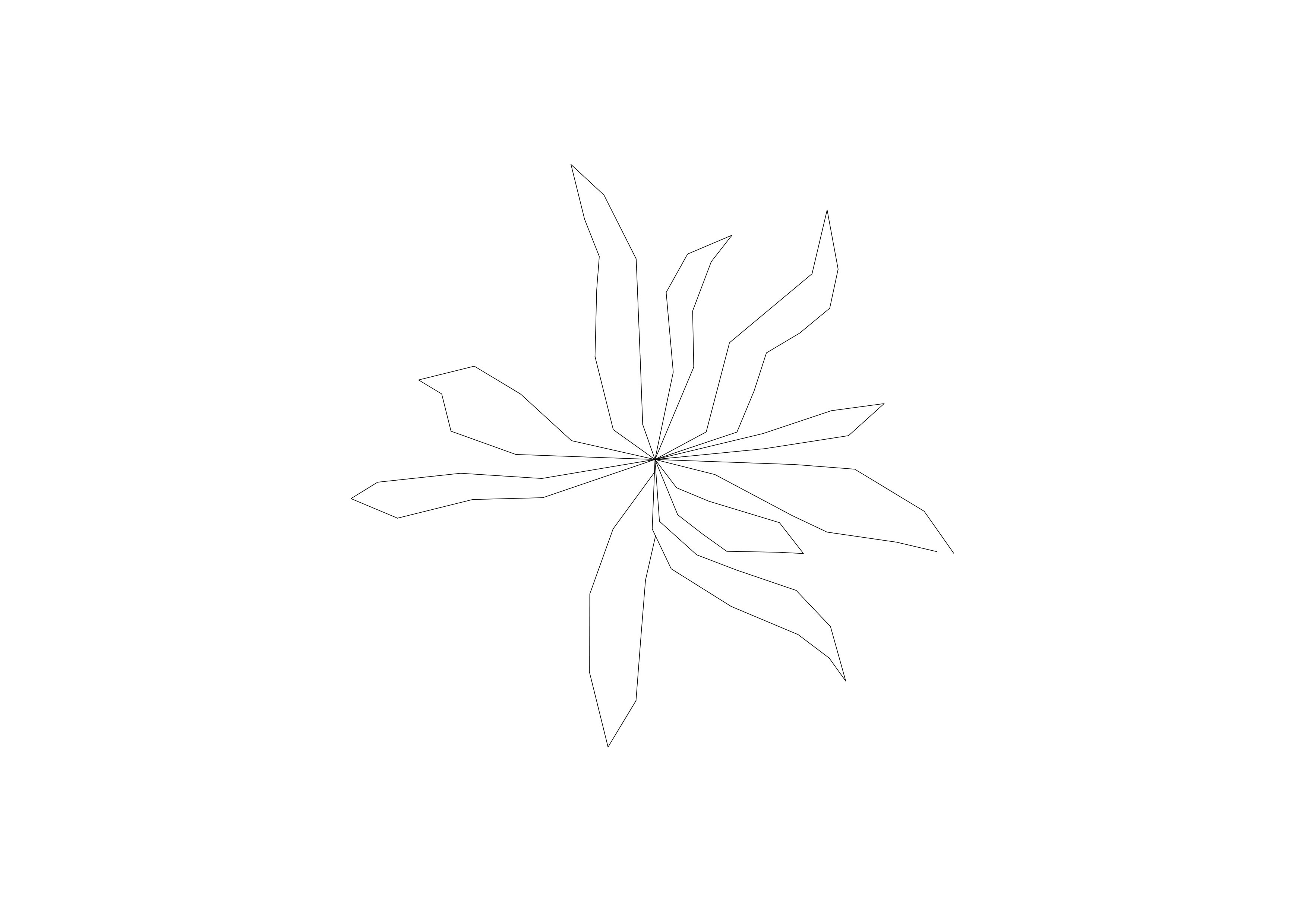 Free Tree Top View CAD Block – DWG, DXF, PDF Format